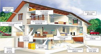 云南省計(jì)算機(jī)軟件技術(shù)開(kāi)發(fā)研究中心 信息技術(shù)與經(jīng)濟(jì)咨詢的融合引領(lǐng)者