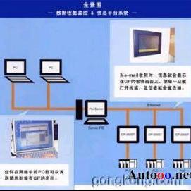 信息交流技術(shù)與計算機軟件技術(shù)開發(fā)的融合與創(chuàng)新
